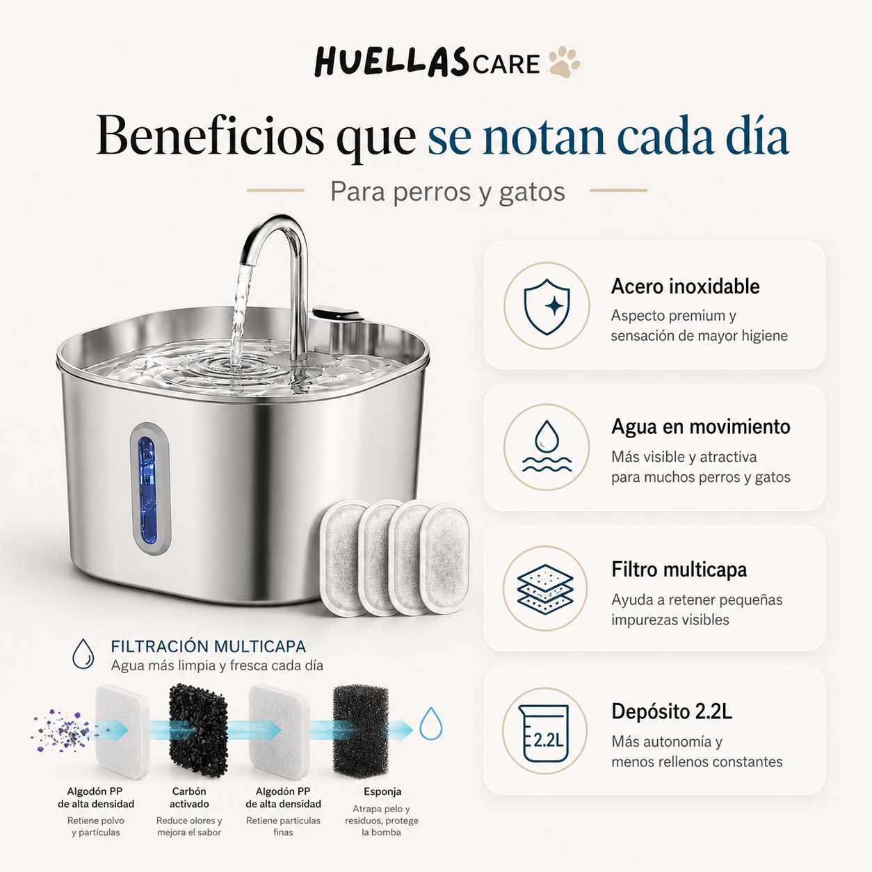 AquaSteel*