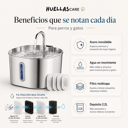 AquaSteel*