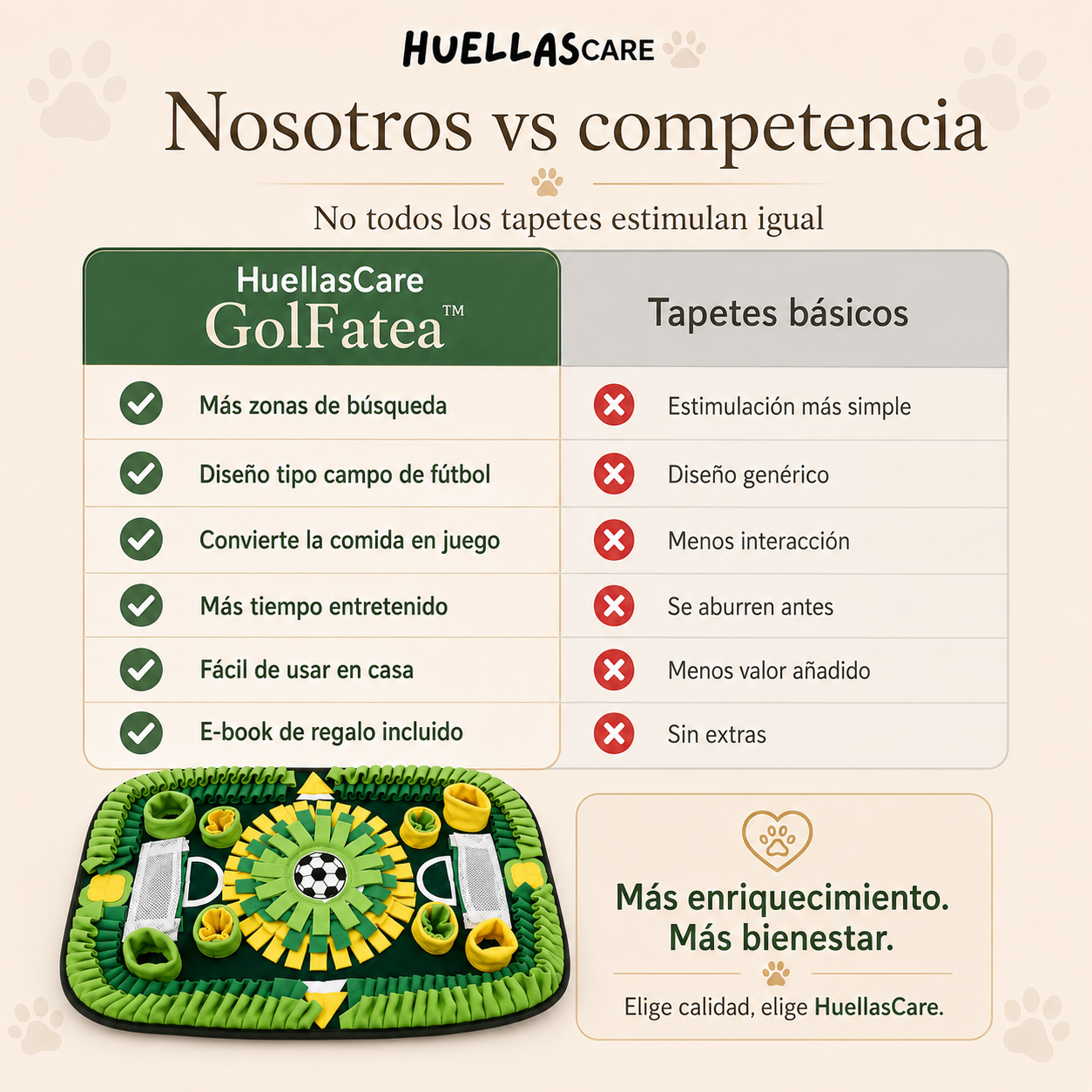 GolFatea™