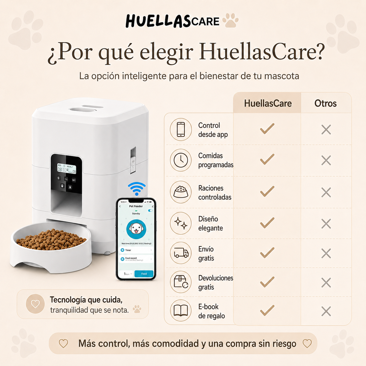 Dispensador Inteligente de Comida