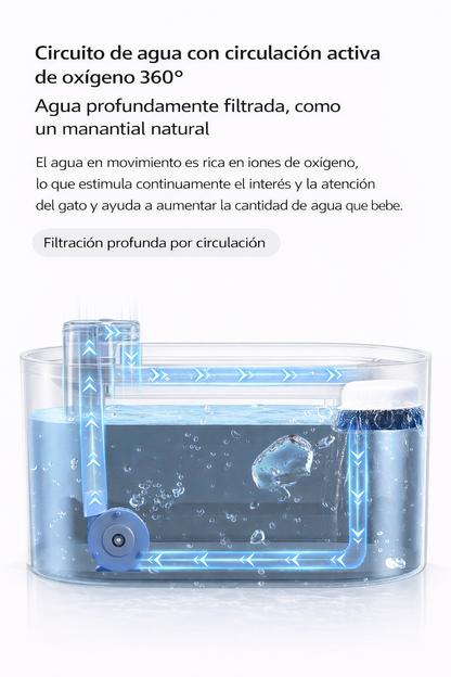 Bebedero Automático con Filtro