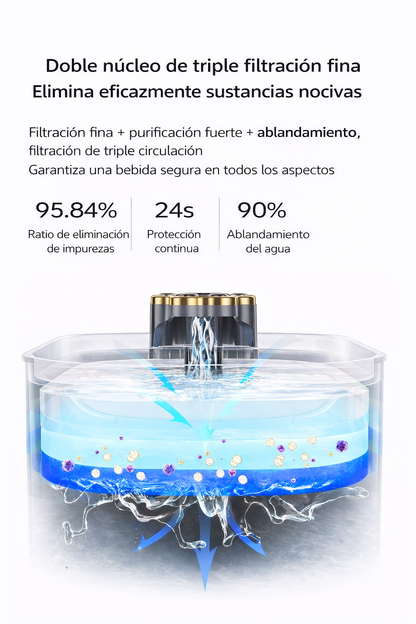 Bebedero Automático con Filtro