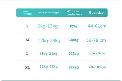 Arnés para perro — No Pull, transpirable y reflectante